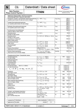 T700N22TOF
 datasheet