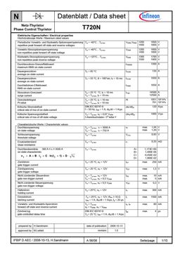 T720N18TOF
 datasheet