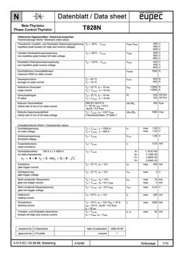 T828N06TOF
 datasheet