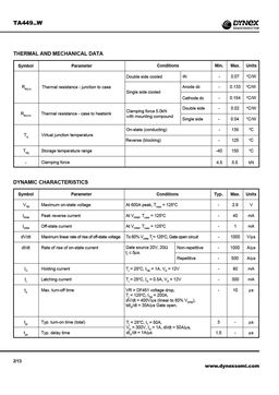 TA44912W
 datasheet #2