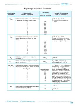 TC122-20
 datasheet #2