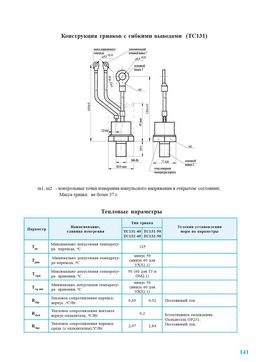 TC132-50
 datasheet #2