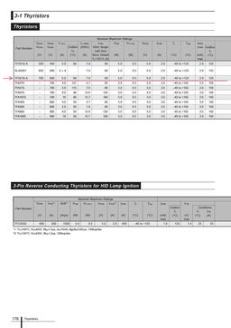 TF561S-A
 datasheet