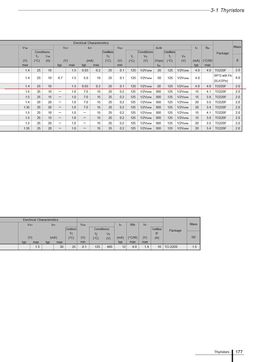 TF561S-A
 datasheet #2