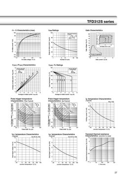 TFD312SF
 datasheet #2