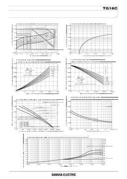 TG16C40
 datasheet #2