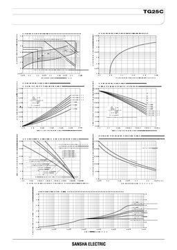 TG25C40
 datasheet #2