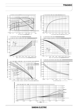 TG35C40
 datasheet #2