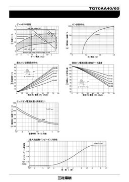 TG70AA40
 datasheet #2