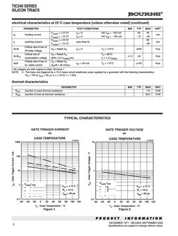 TIC246D
 datasheet #2