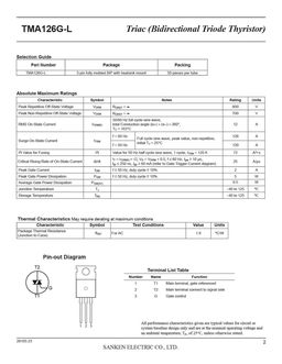 TMA126G-L
 datasheet #2