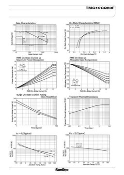 TMG12CQ60F
 datasheet #2