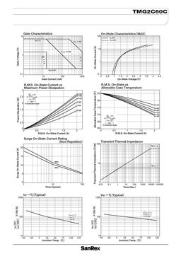 TMG2C60C
 datasheet #2