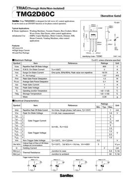 TMG2D80C
 datasheet