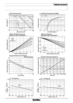 TMG3C60C
 datasheet #2