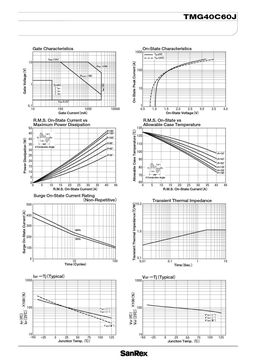 TMG40C60J
 datasheet #2