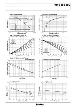 TMG40C60L
 datasheet #2