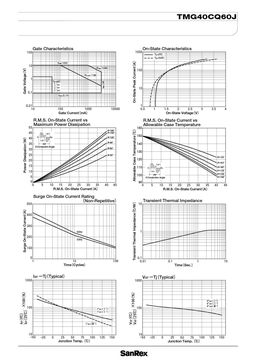 TMG40CQ60J
 datasheet #2