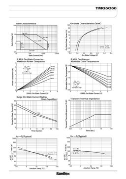 TMG5C60
 datasheet #2