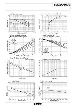 TMG5CQ60C
 datasheet #2