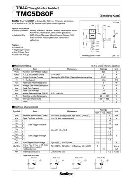 TMG5D80F
 datasheet