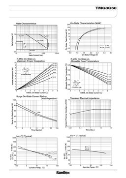 TMG8C60
 datasheet #2