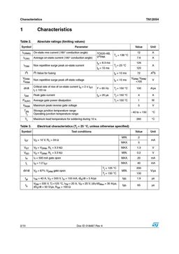 TN1205H-6G
 datasheet #2