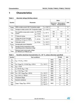 TN1215-600B
 datasheet #2