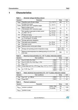 TN22-1500B
 datasheet #2