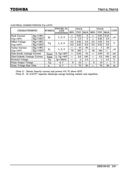 TN41A
 datasheet #2