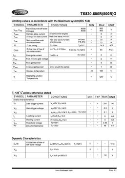 TS820-600BG
 datasheet #2