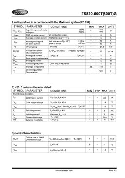 TS820-800TG
 datasheet #2