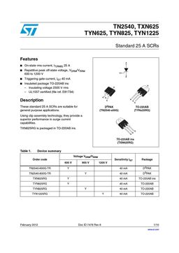 TXN625RG
 datasheet