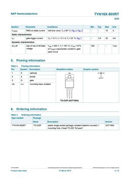 TYN16X-800RT
 datasheet #2