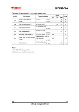 WCF12C60
 datasheet #2