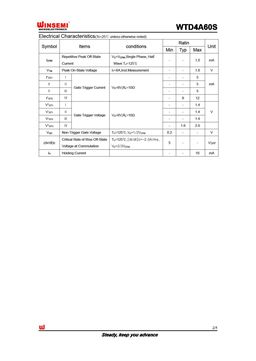 WTD4A60S
 datasheet #2