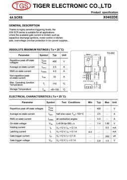 X0402DE
 datasheet