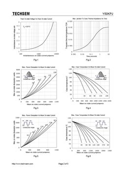 Y50KPJ
 datasheet #2