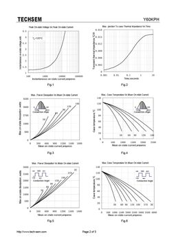 Y60KPH
 datasheet #2