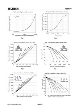 Y65KPJ
 datasheet #2