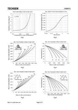 Y89KPJ
 datasheet #2