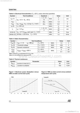 Z00607MA
 datasheet #2