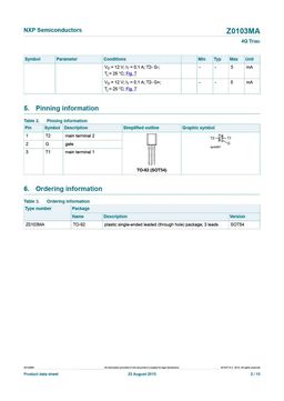 Z0103MA
 datasheet #2