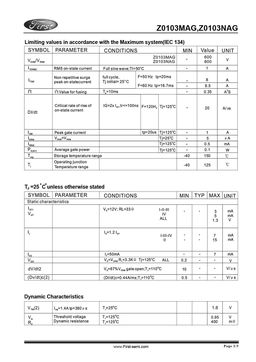 Z0103MAG
 datasheet #2