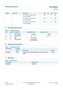 Z0103MN0
 datasheet #2