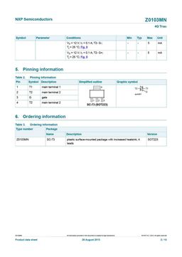 Z0103MN
 datasheet #2