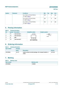 Z0103NN0
 datasheet #2