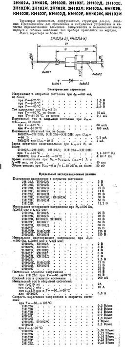 КН102Б
 datasheet
