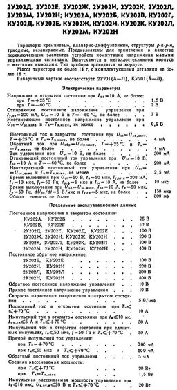 КУ202В
 datasheet