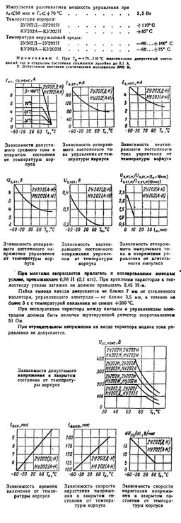 КУ202В
 datasheet #2